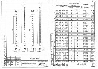 Стойки металлические МГП до 12м (проект 6226и)