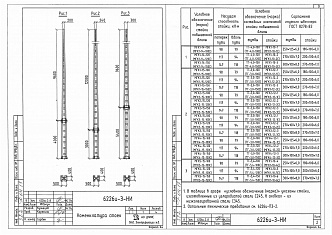 Стойки металлические МГК свыше 12м (проект 6226и)