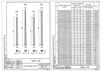 Стойки металлические МГП до 12м (проект 6226и)